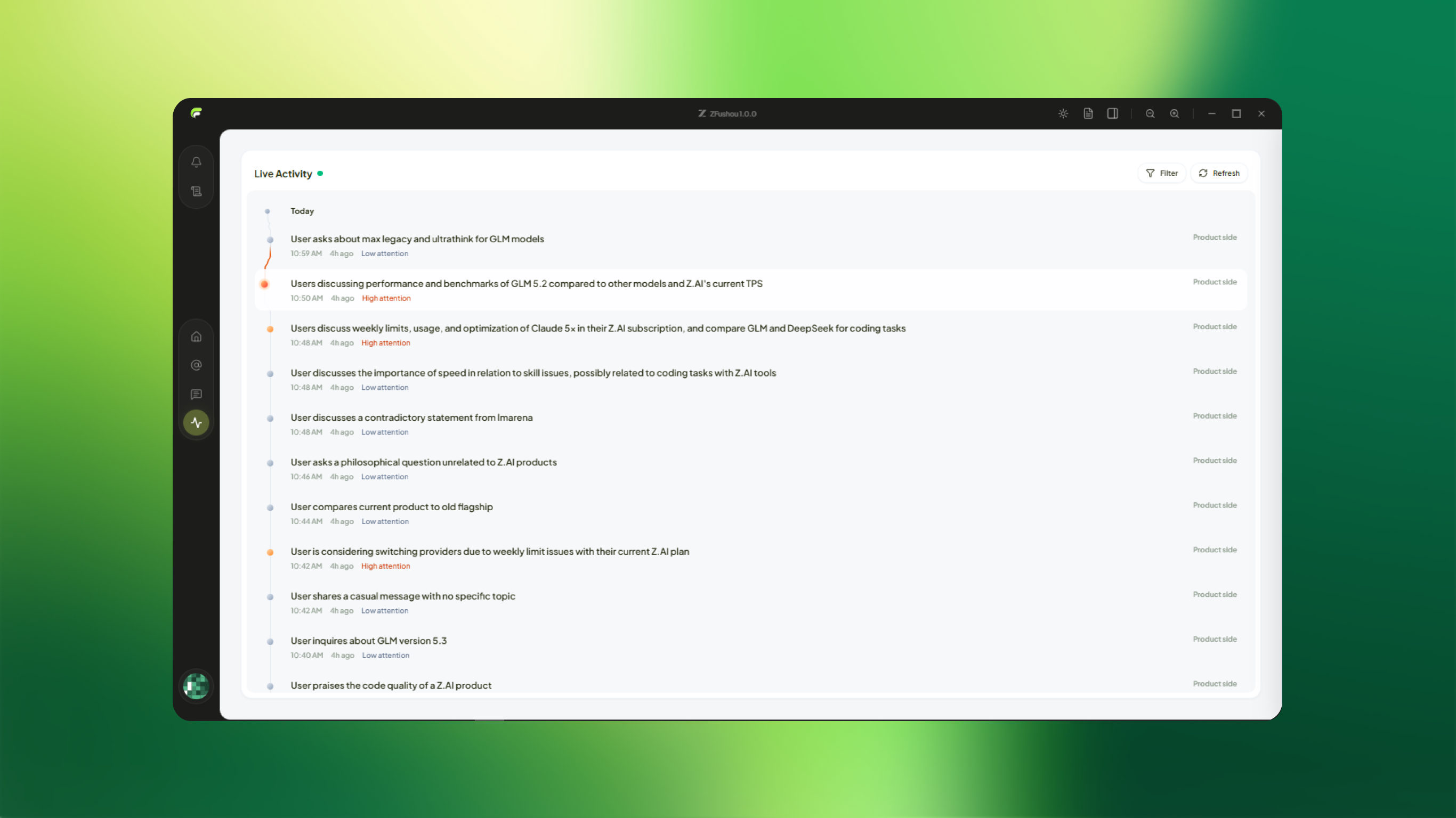 ZFushou live NLP activity monitor