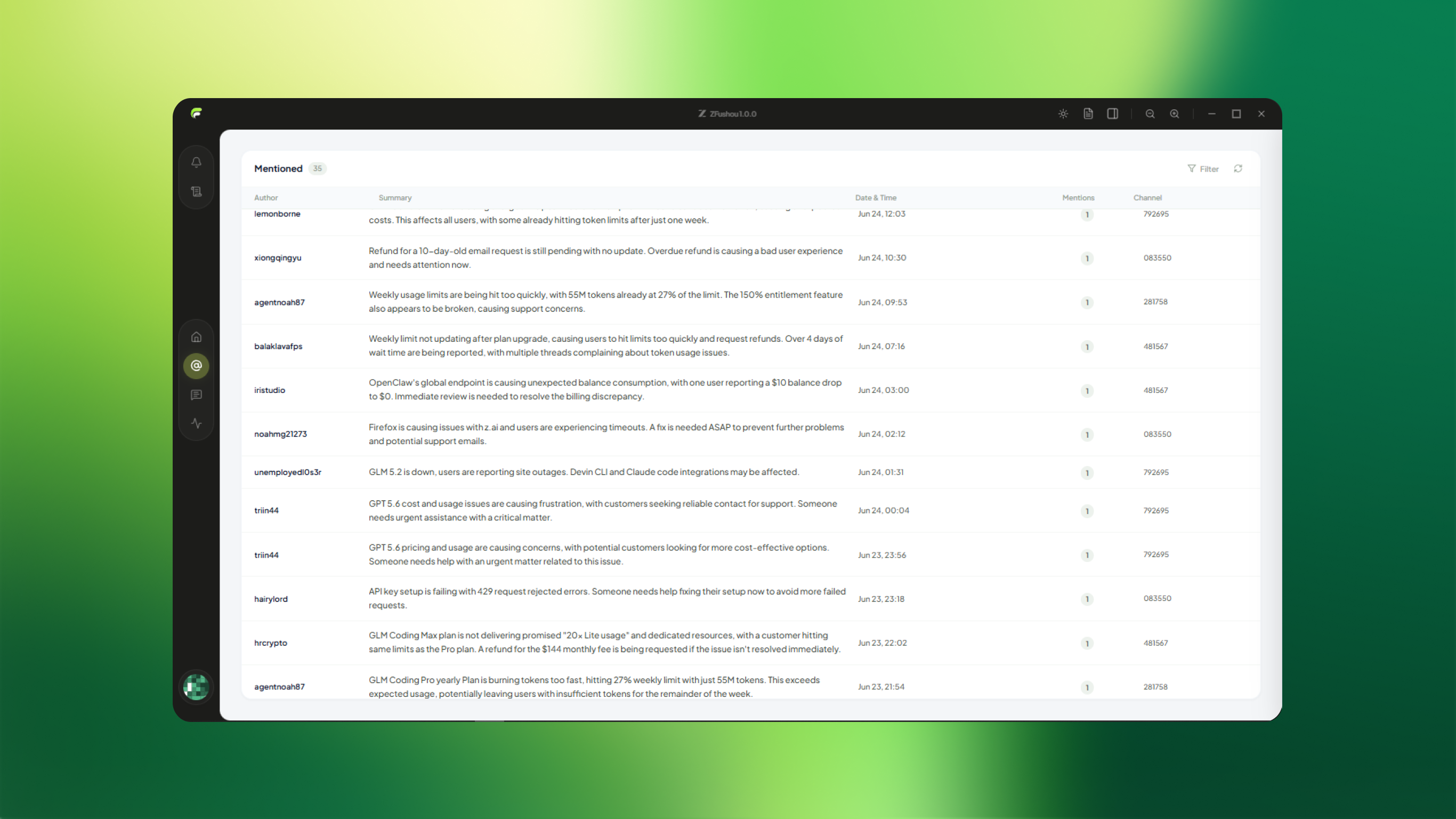 ZFushou mention help dashboard